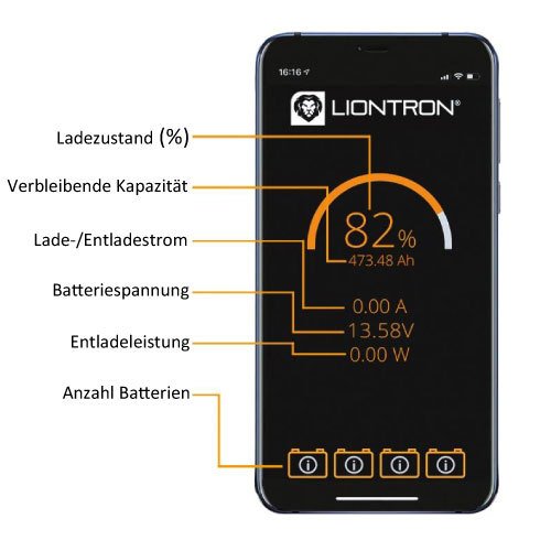 Liontron Untersitz 200Ah-12.8V-2560Wh Lithium Eisenphosphat Versorgungsbatterie